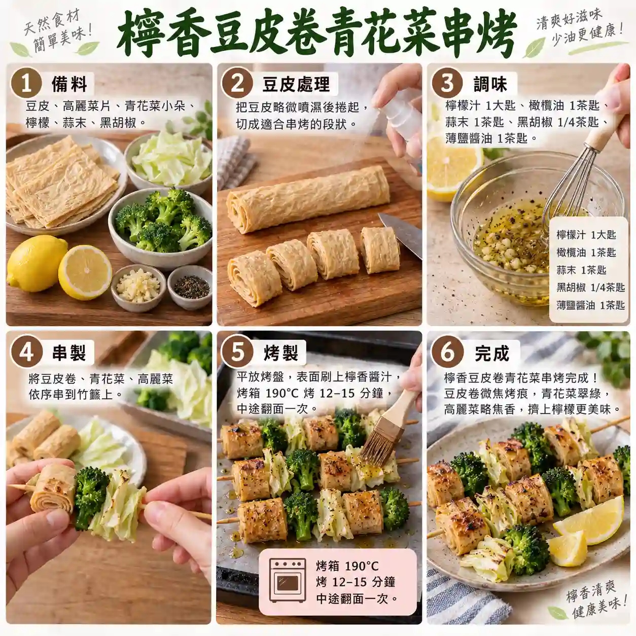 食譜教學圖