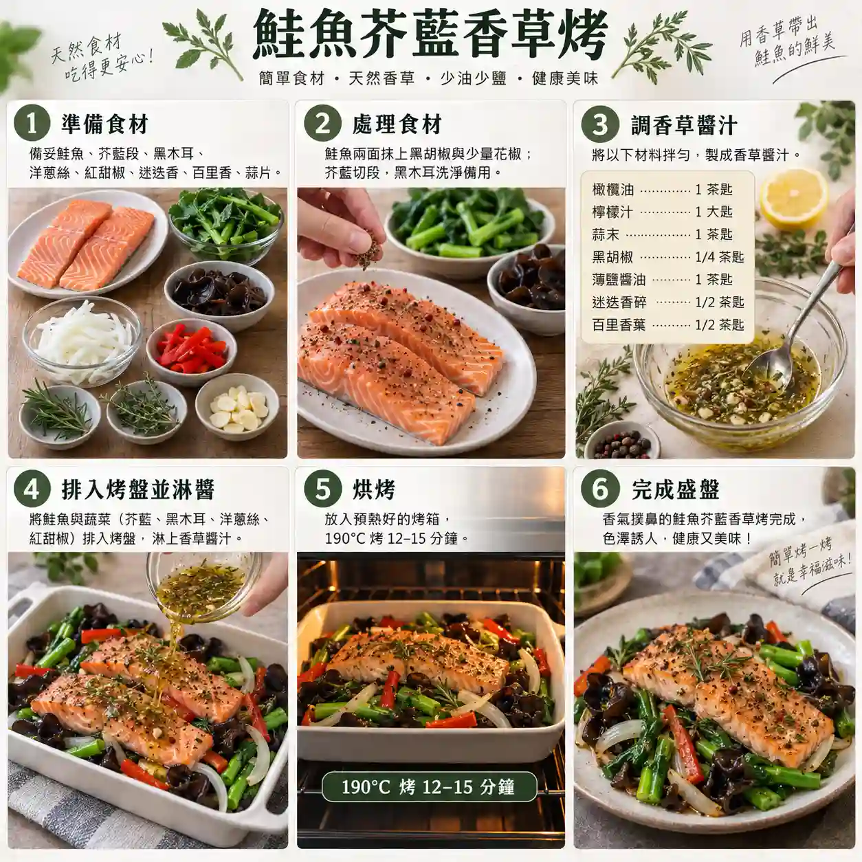 食譜教學圖