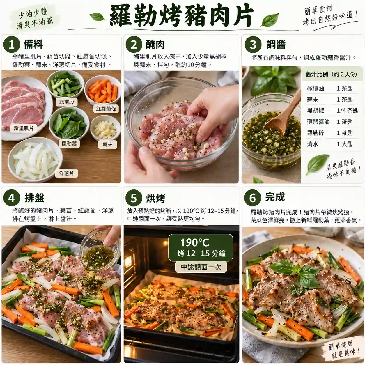食譜教學圖
