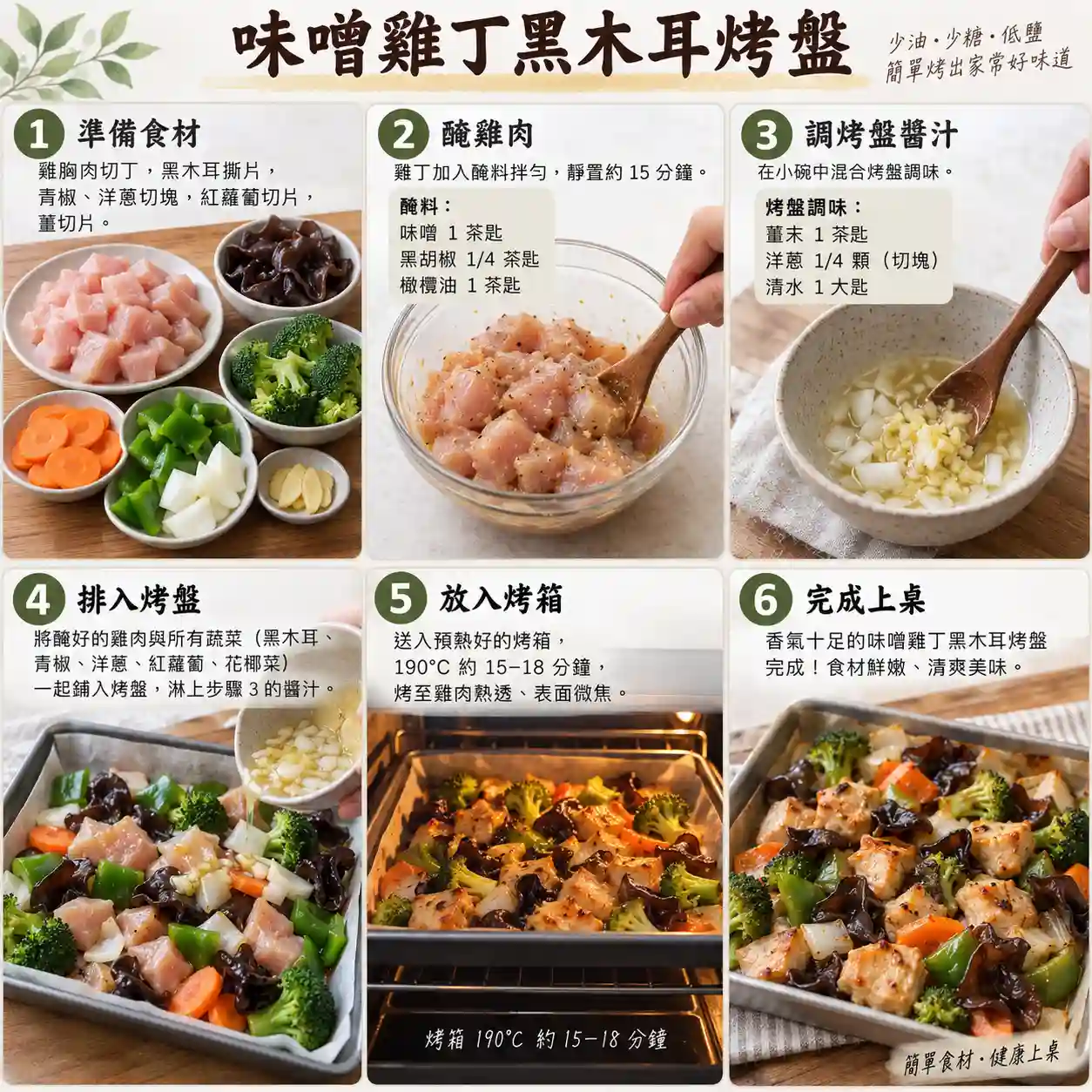食譜教學圖