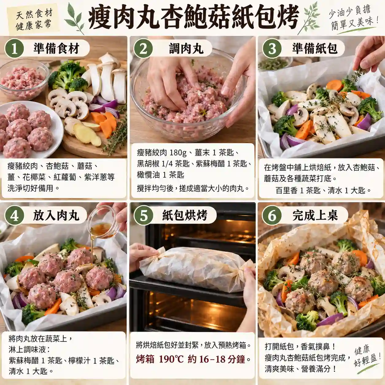 食譜教學圖