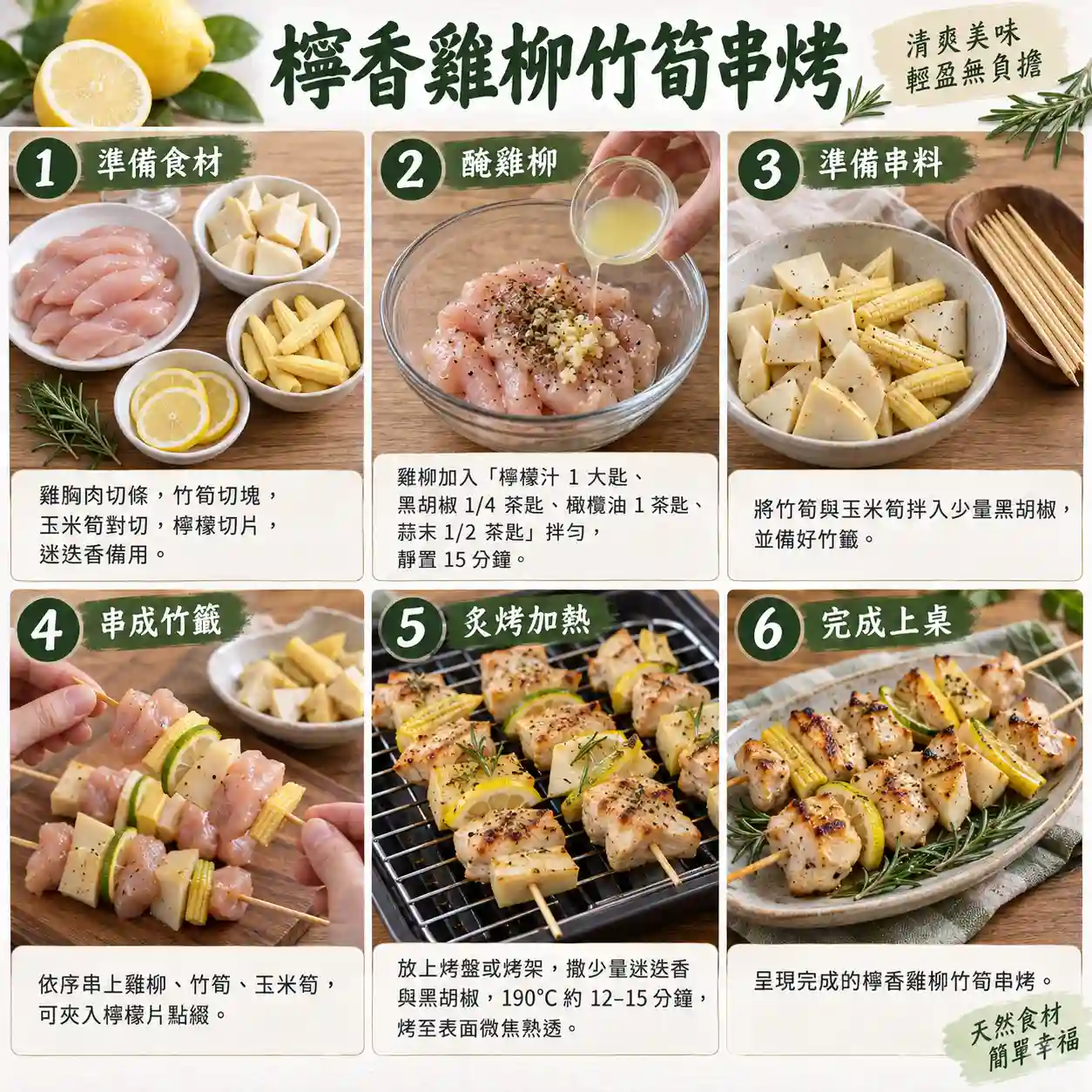 食譜教學圖