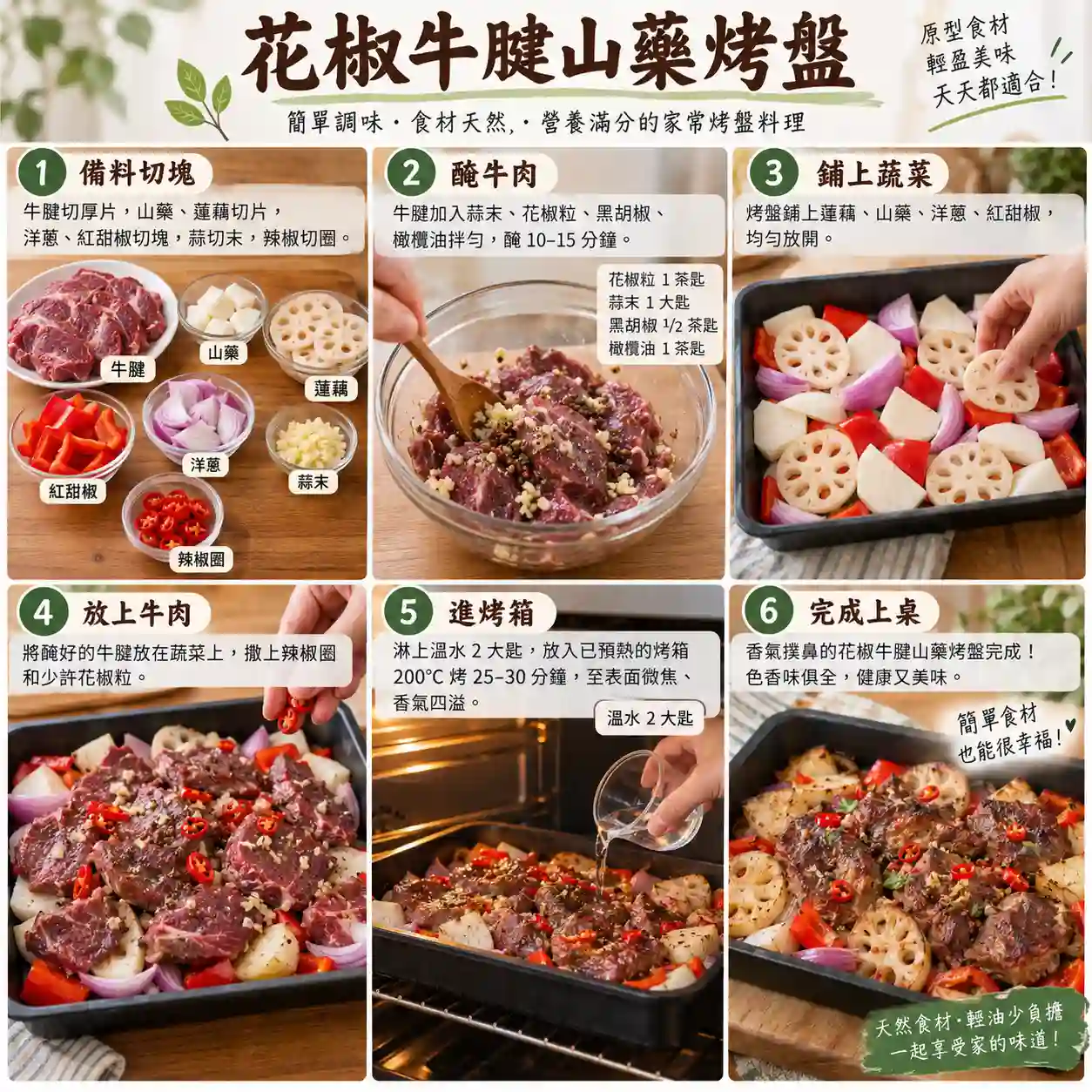 食譜教學圖