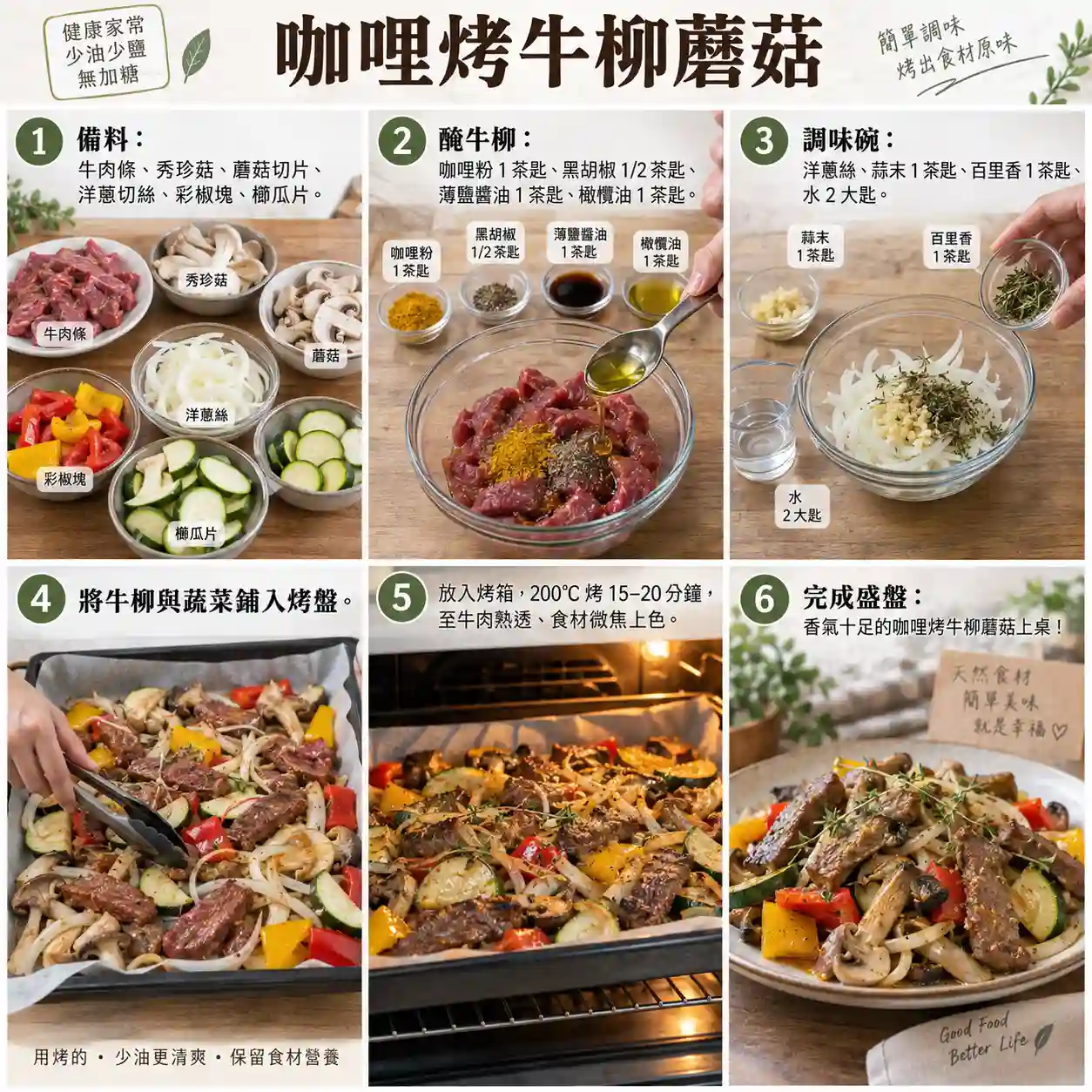 食譜教學圖