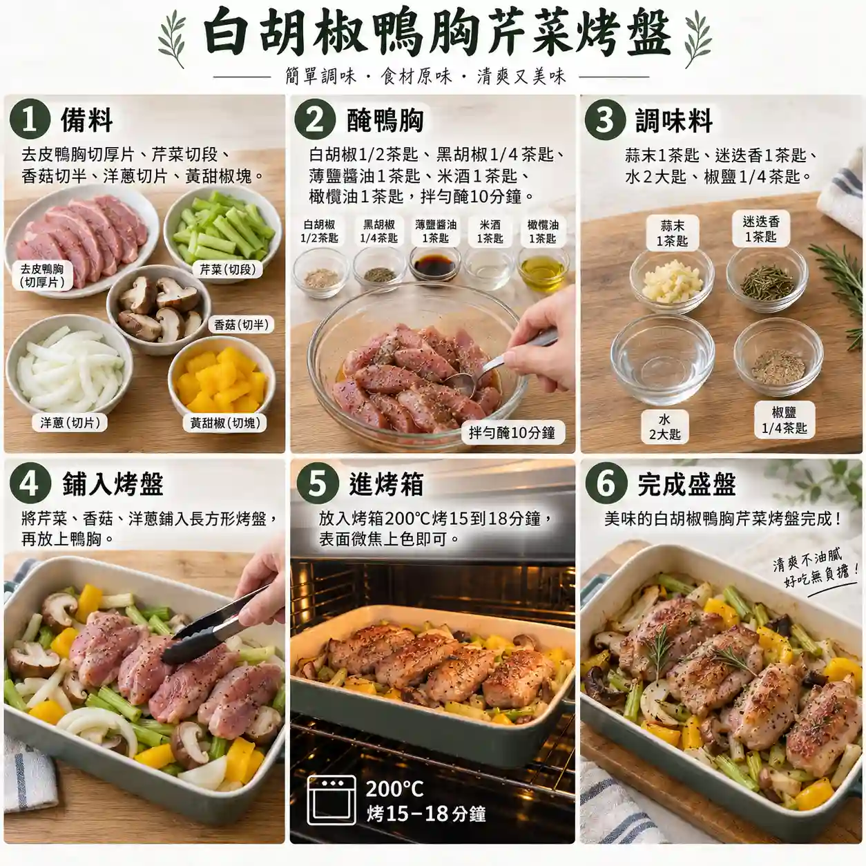 食譜教學圖