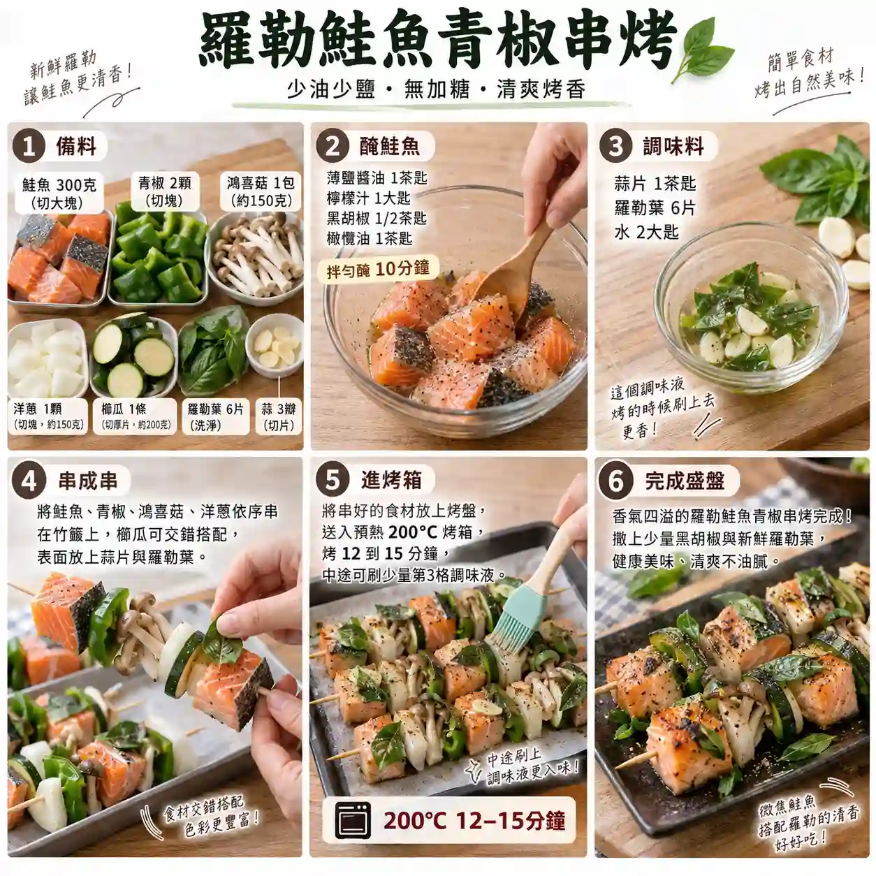 食譜教學圖