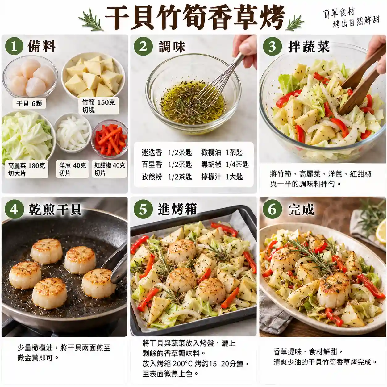 食譜教學圖