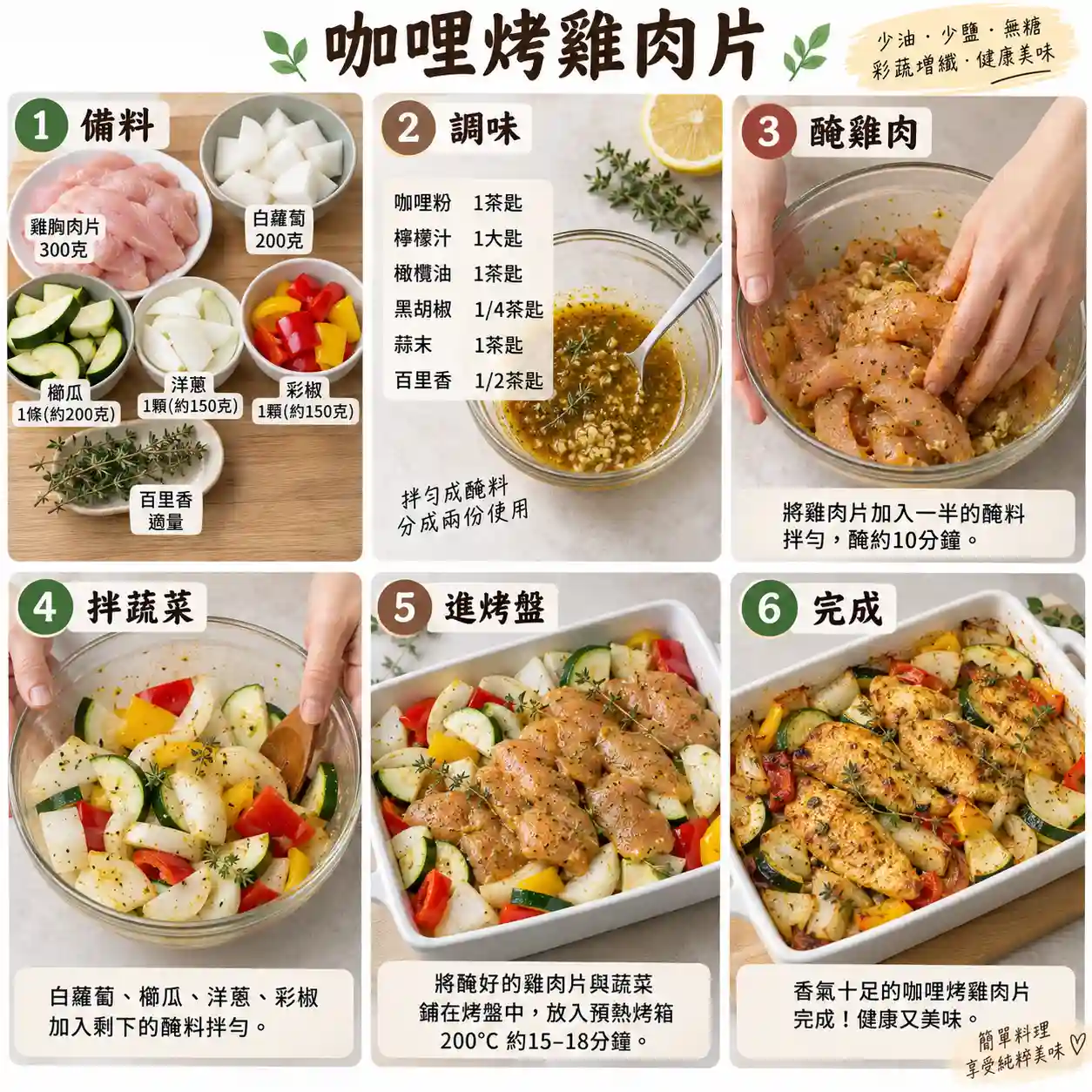 食譜教學圖