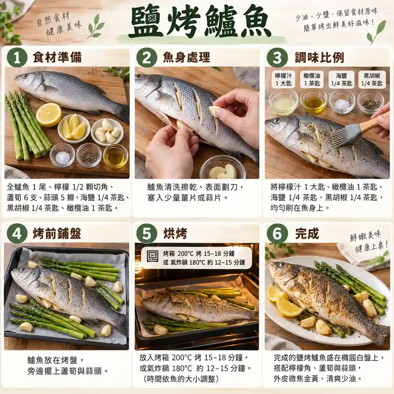 食譜教學圖