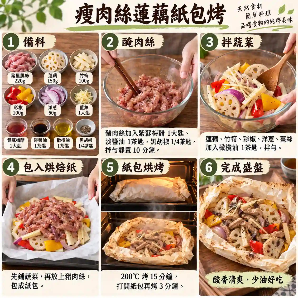 食譜教學圖