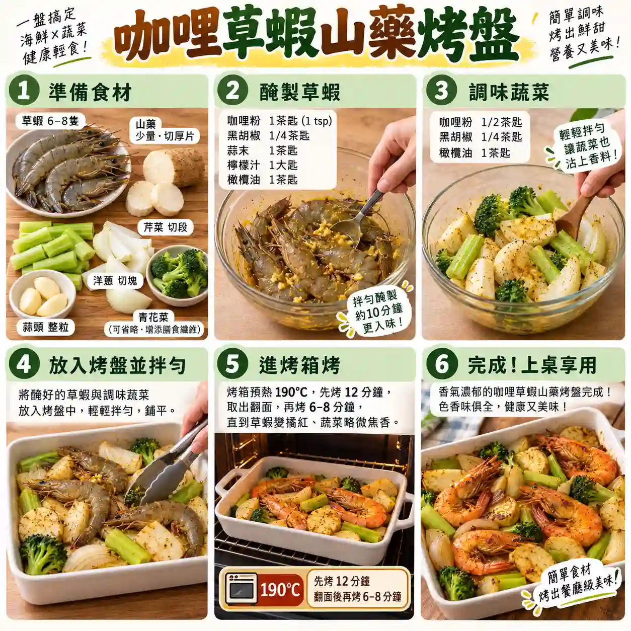 食譜教學圖