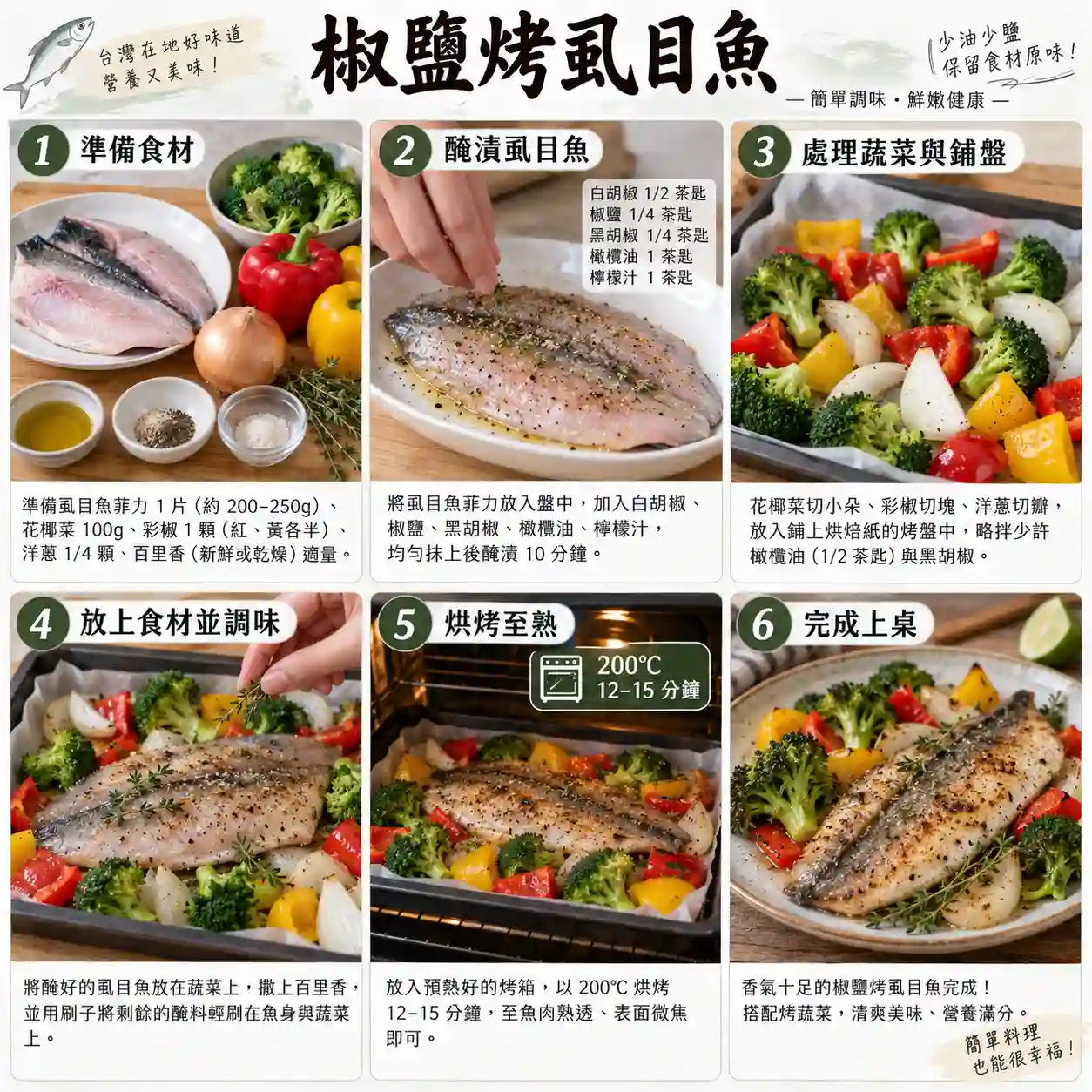 食譜教學圖