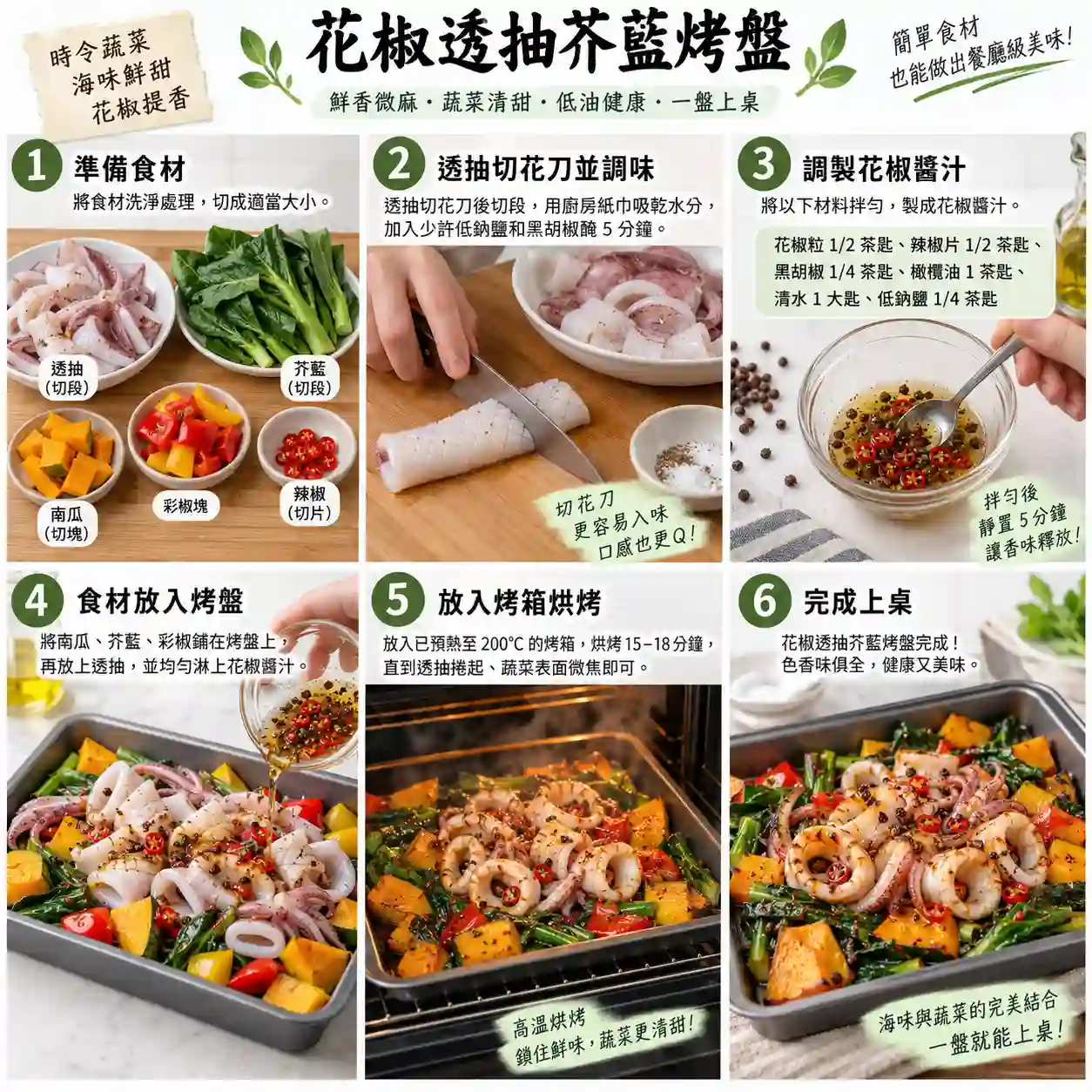 食譜教學圖