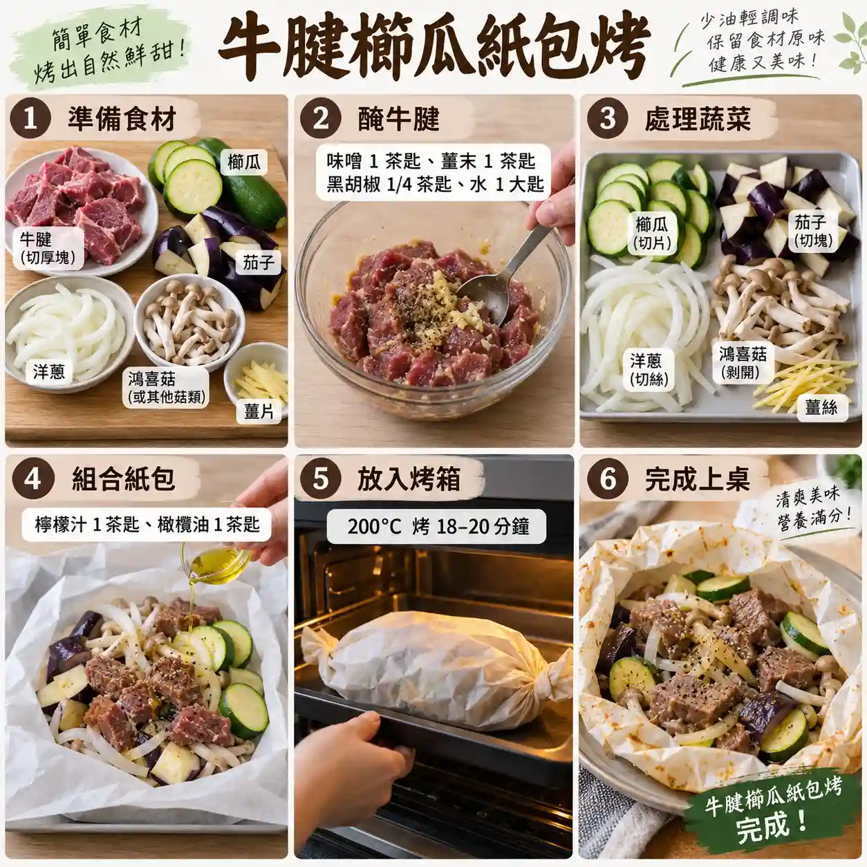 食譜教學圖