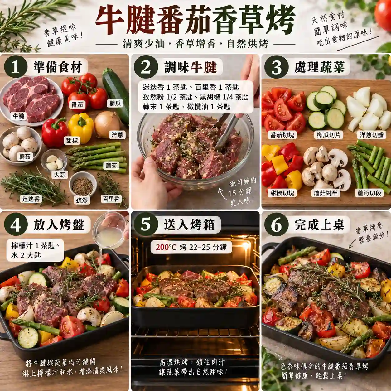 食譜教學圖
