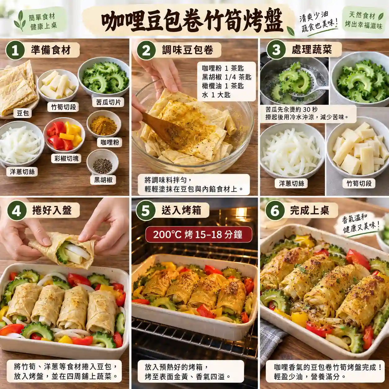 食譜教學圖