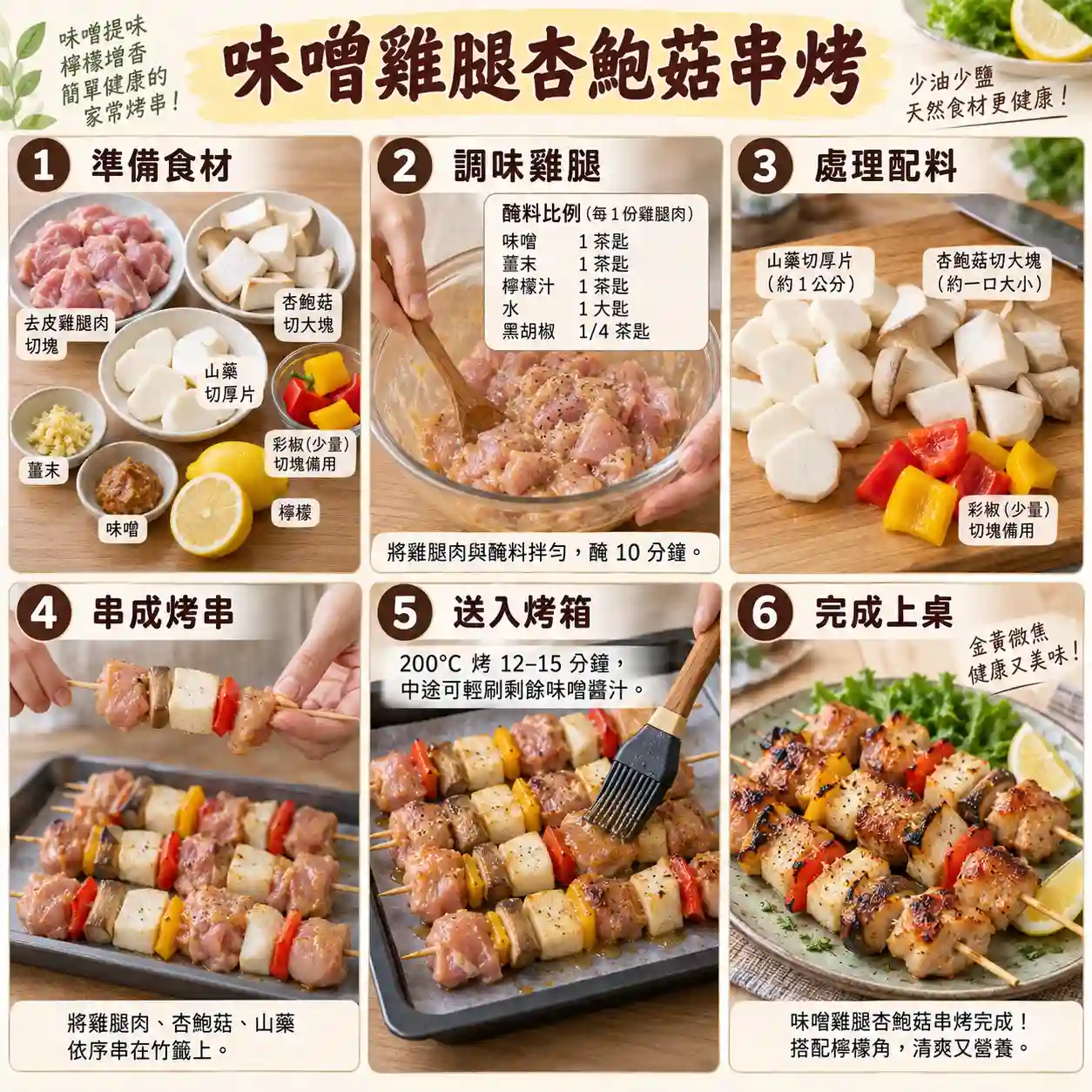 食譜教學圖