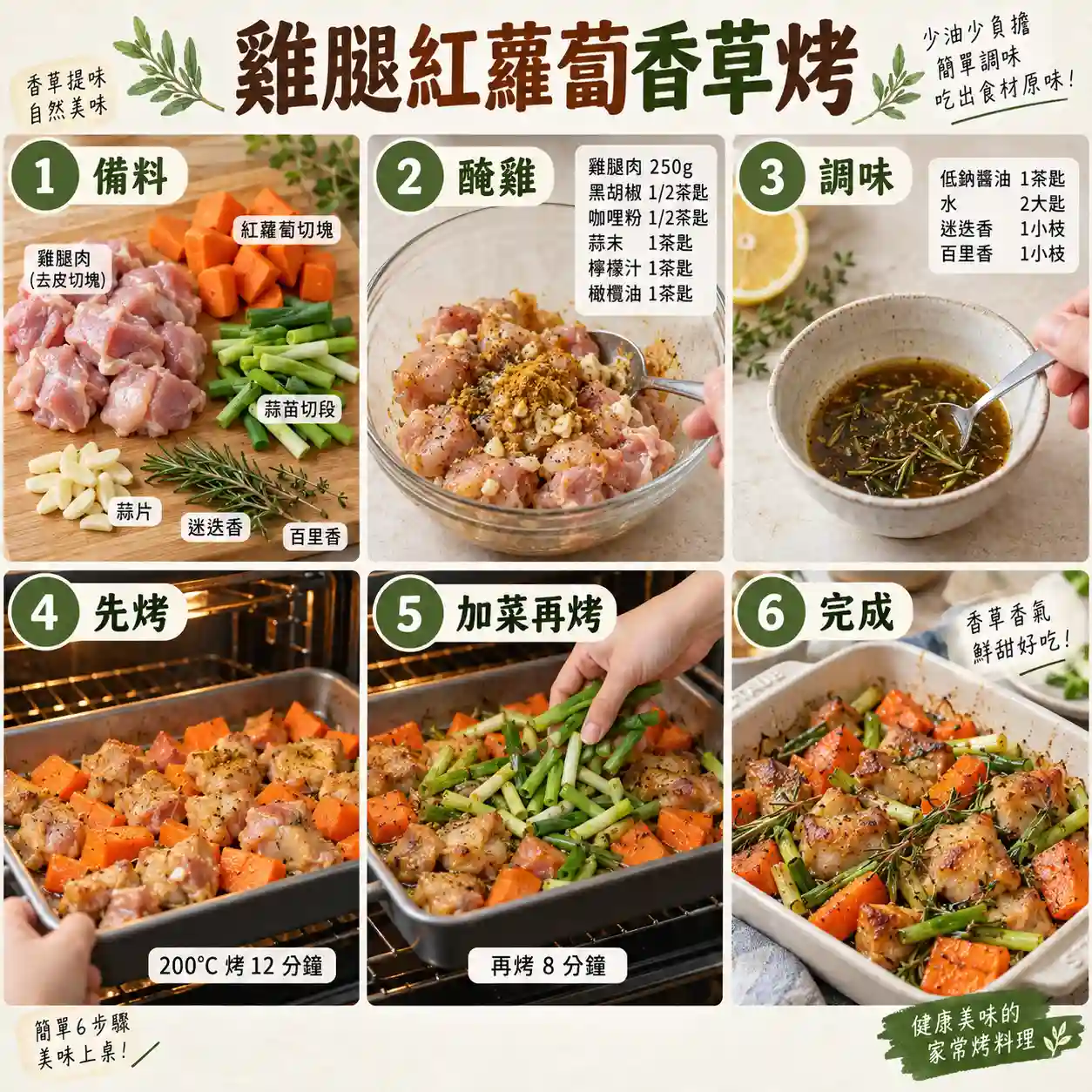 食譜教學圖