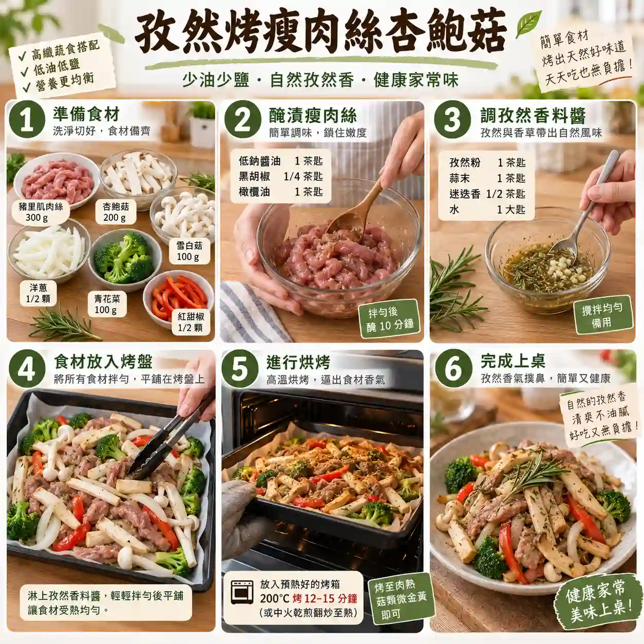食譜教學圖