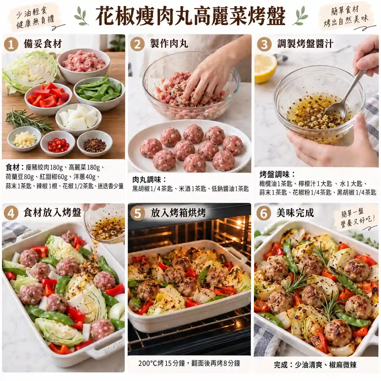 食譜教學圖