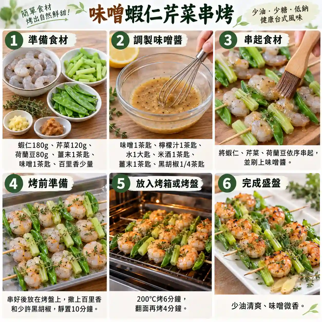食譜教學圖