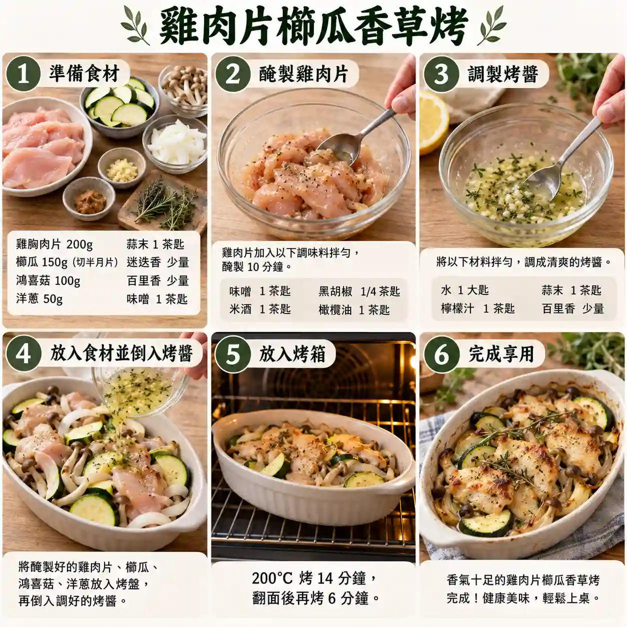 食譜教學圖