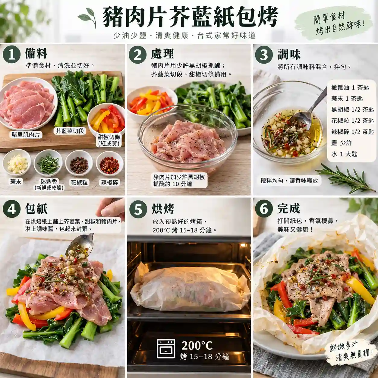 食譜教學圖