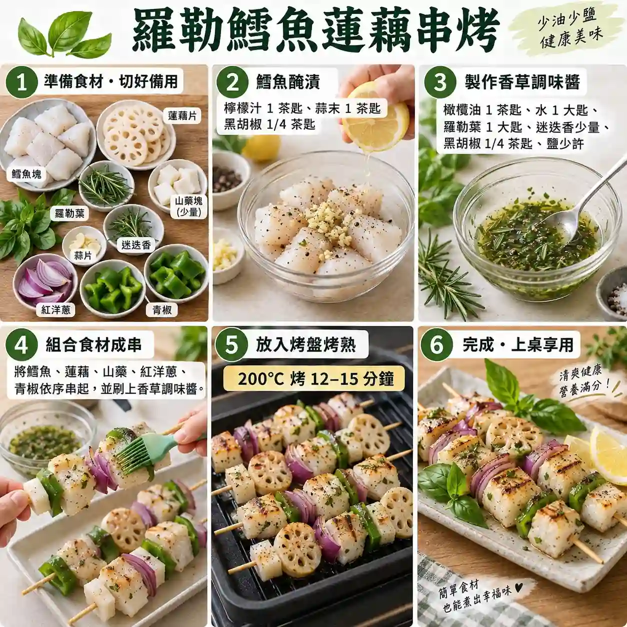 食譜教學圖