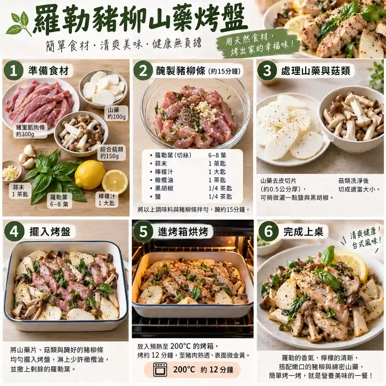 食譜教學圖