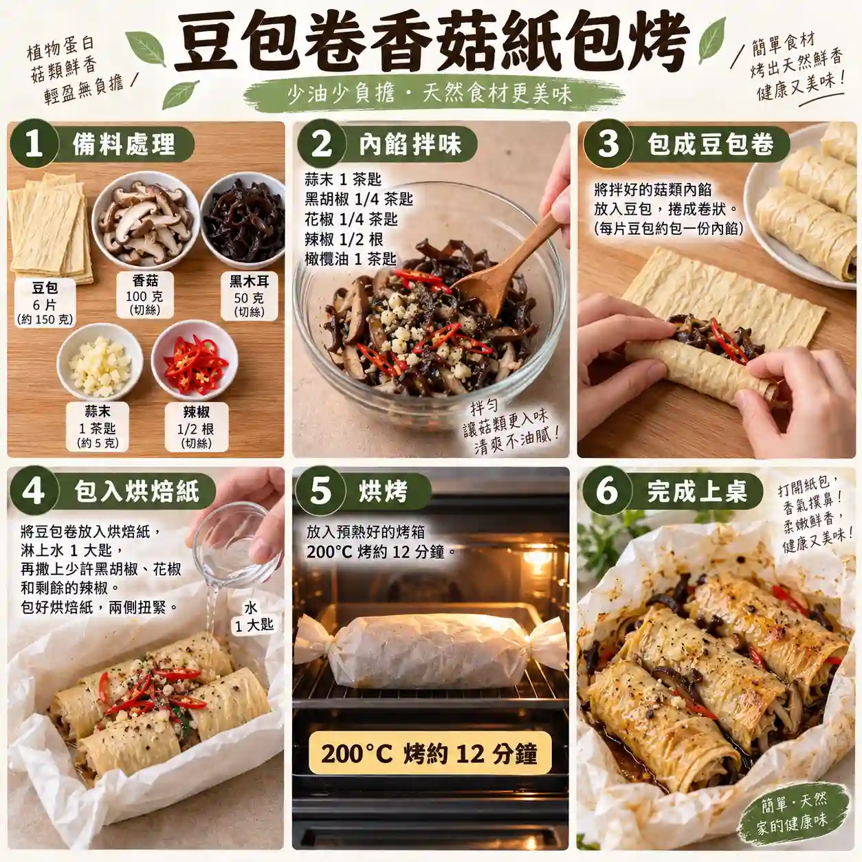 食譜教學圖