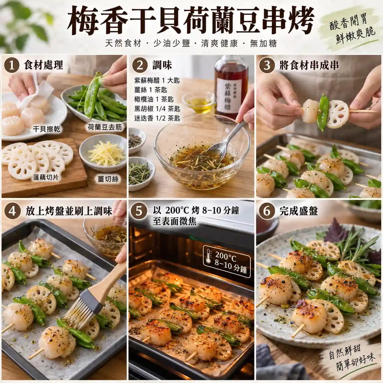 食譜教學圖