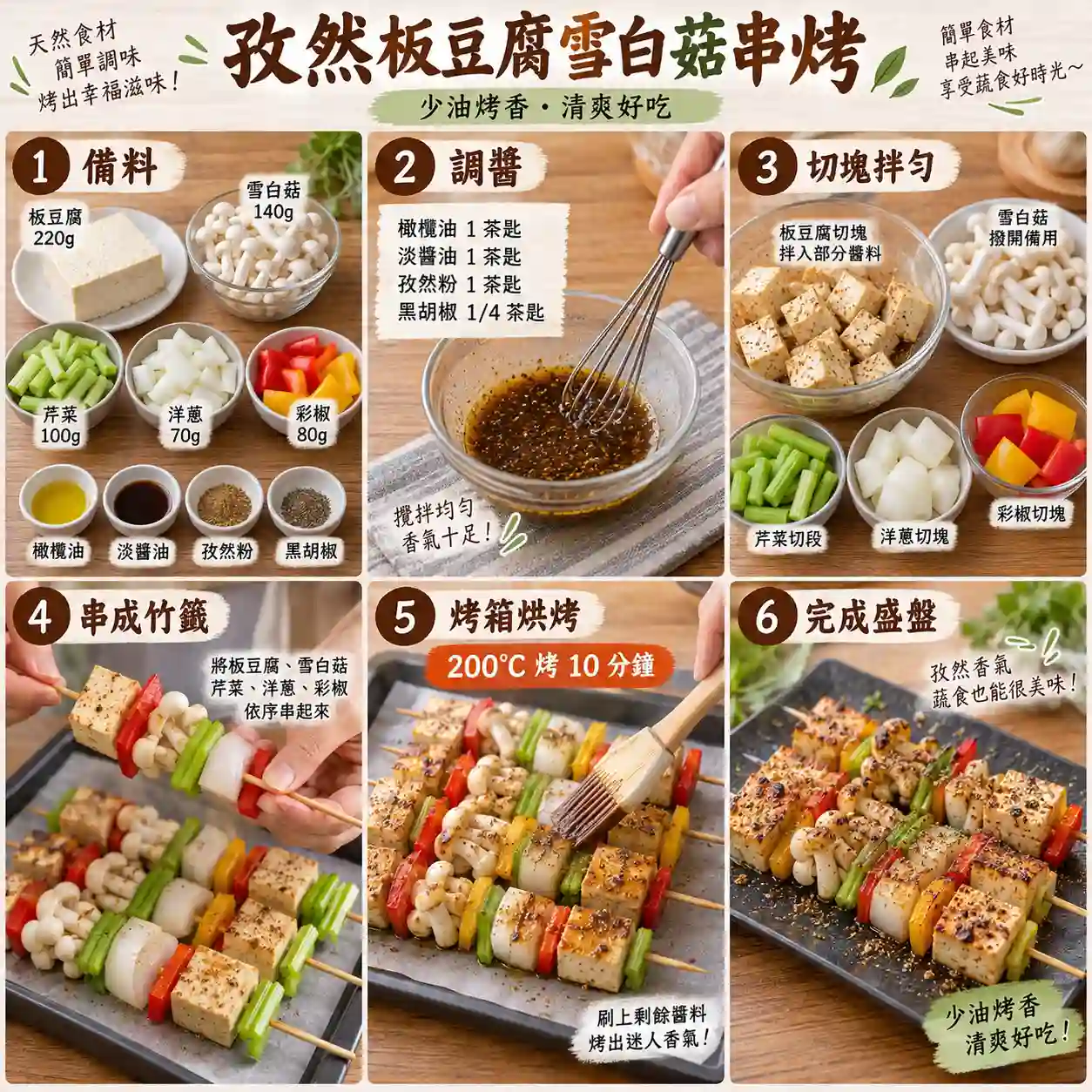 食譜教學圖