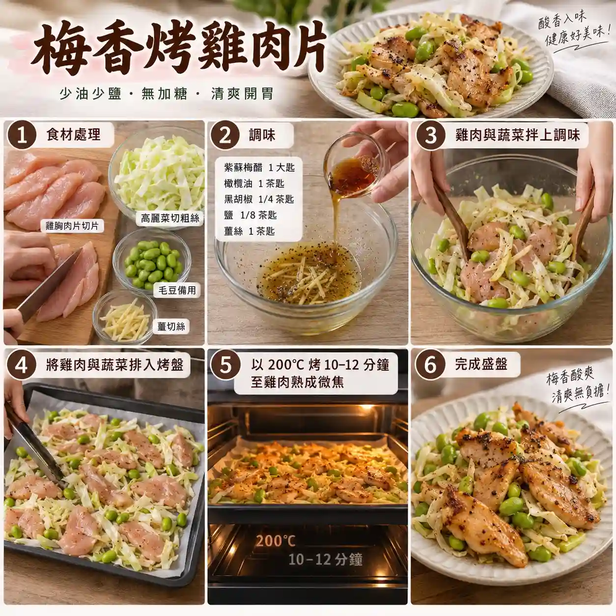 食譜教學圖