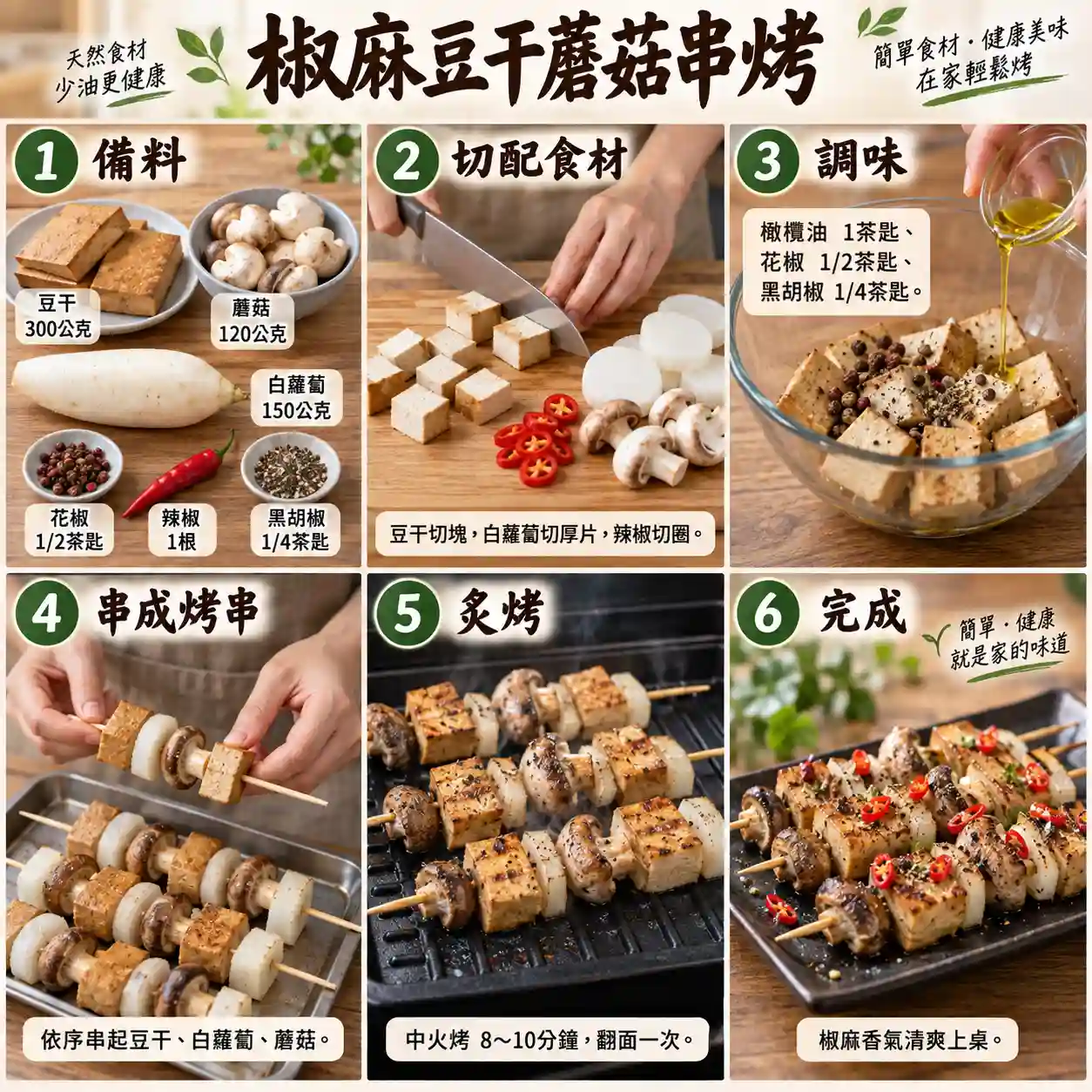 食譜教學圖