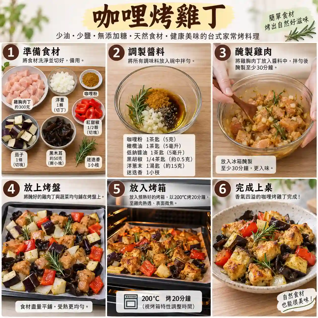 食譜教學圖