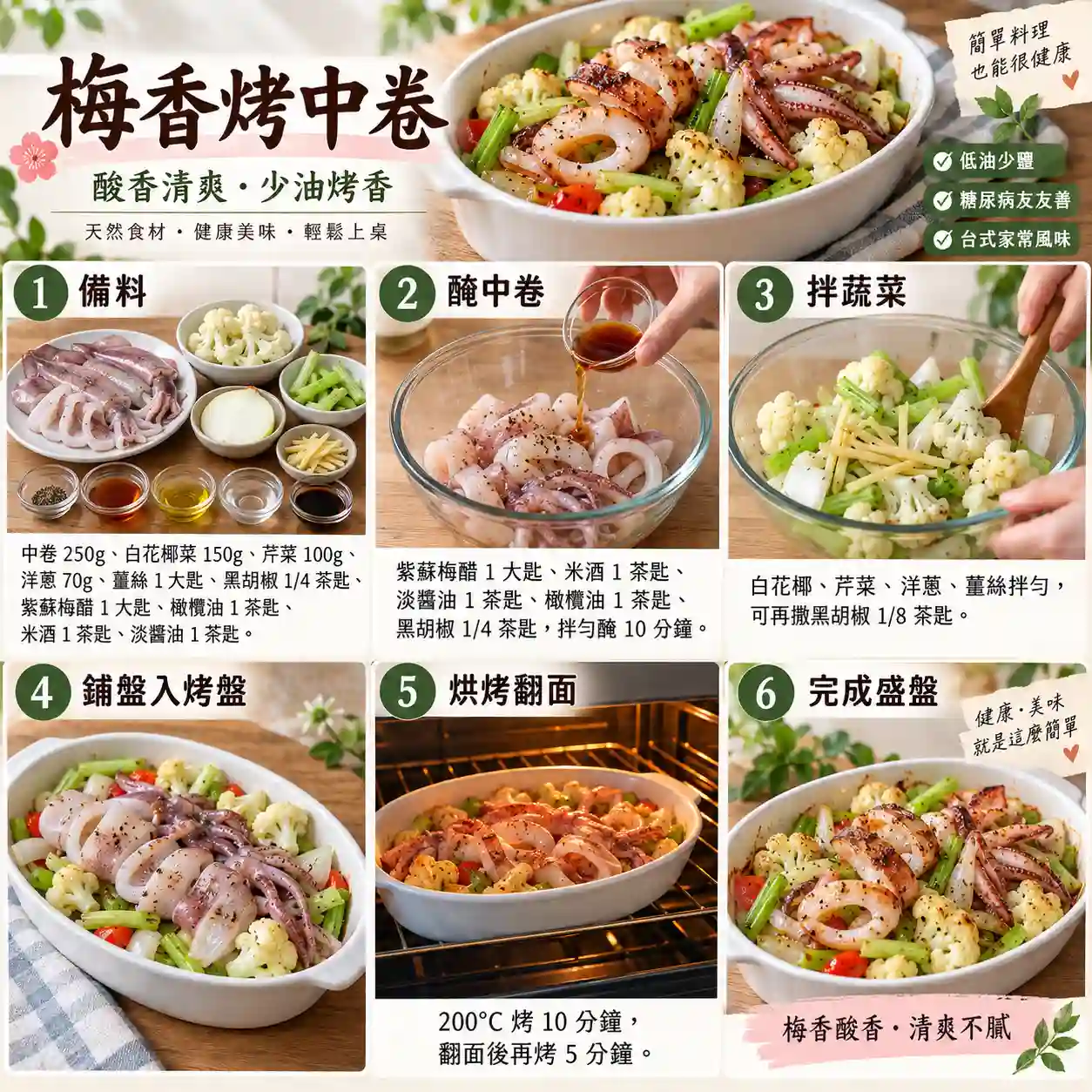 食譜教學圖