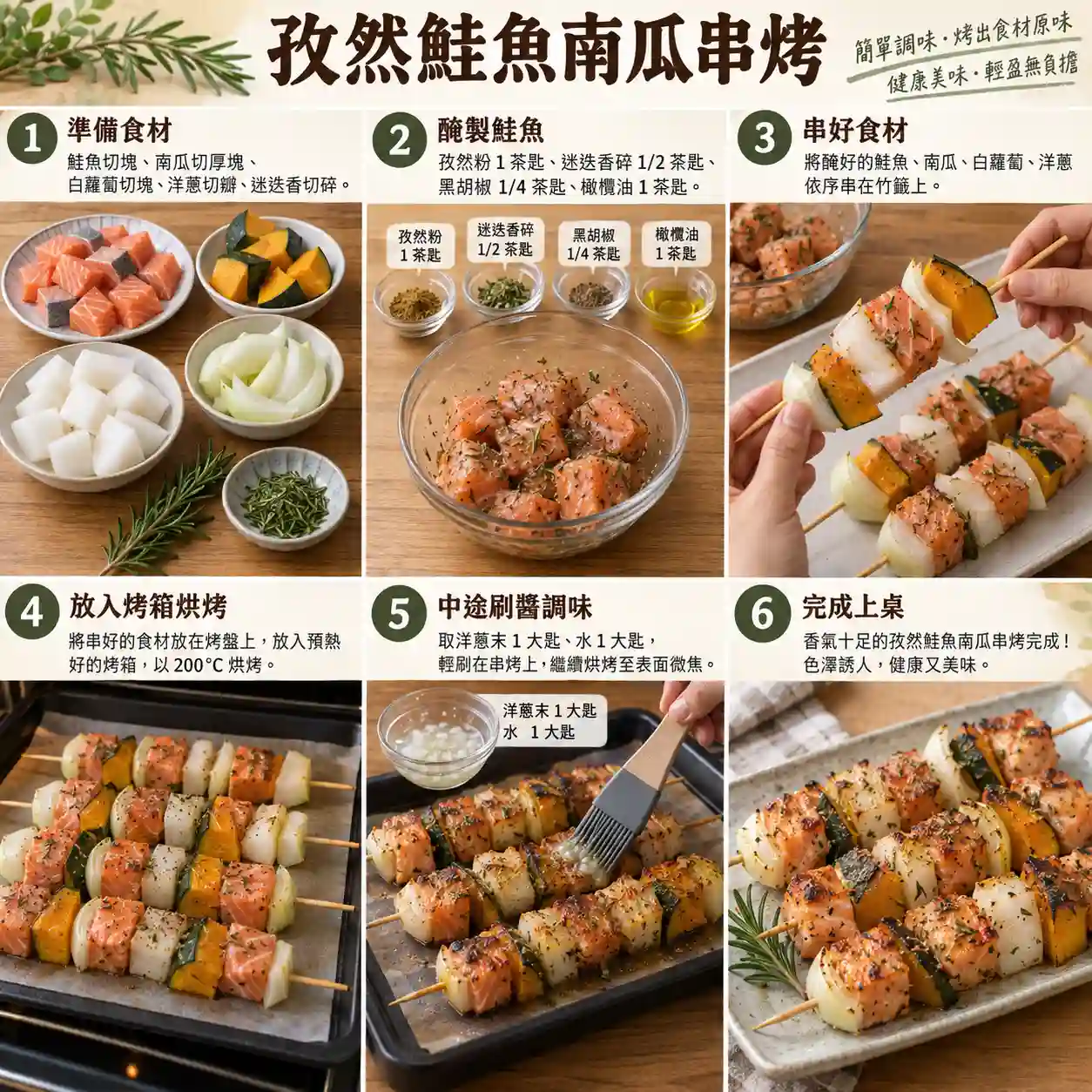 食譜教學圖