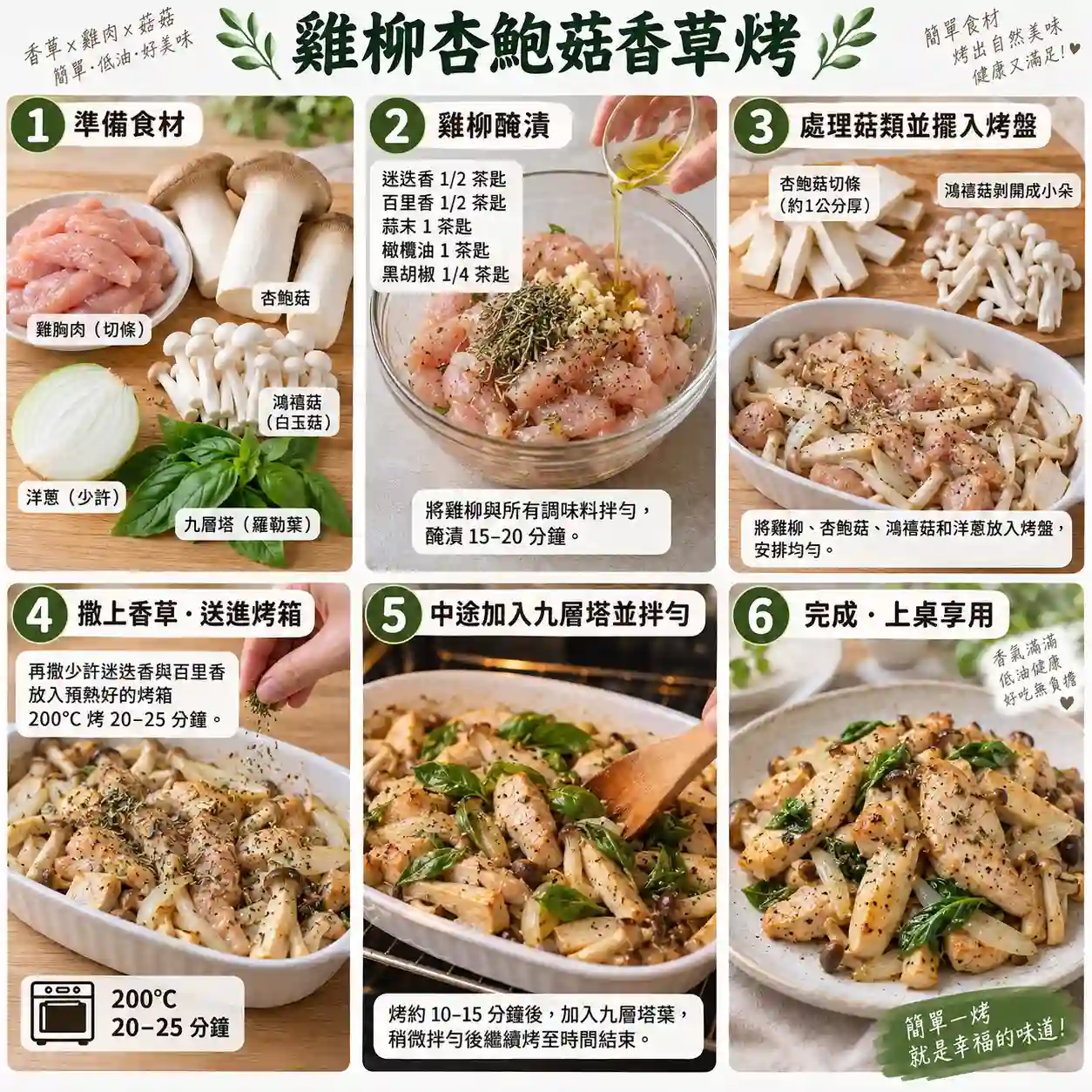 食譜教學圖