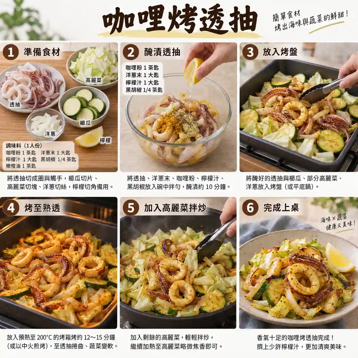食譜教學圖