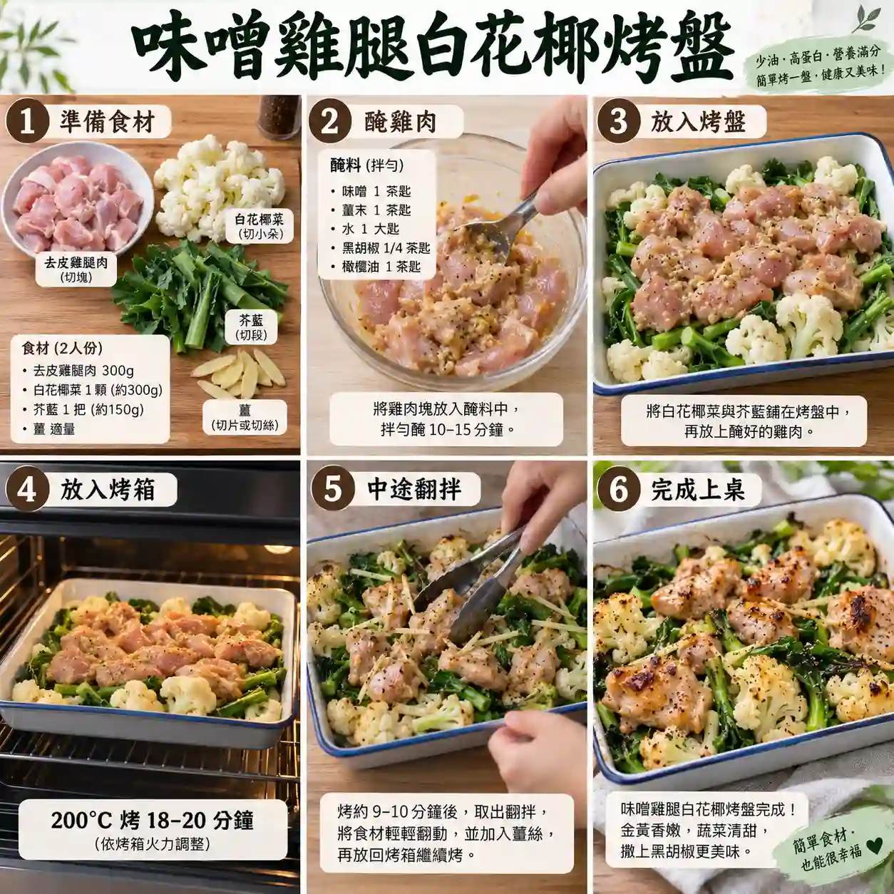 食譜教學圖