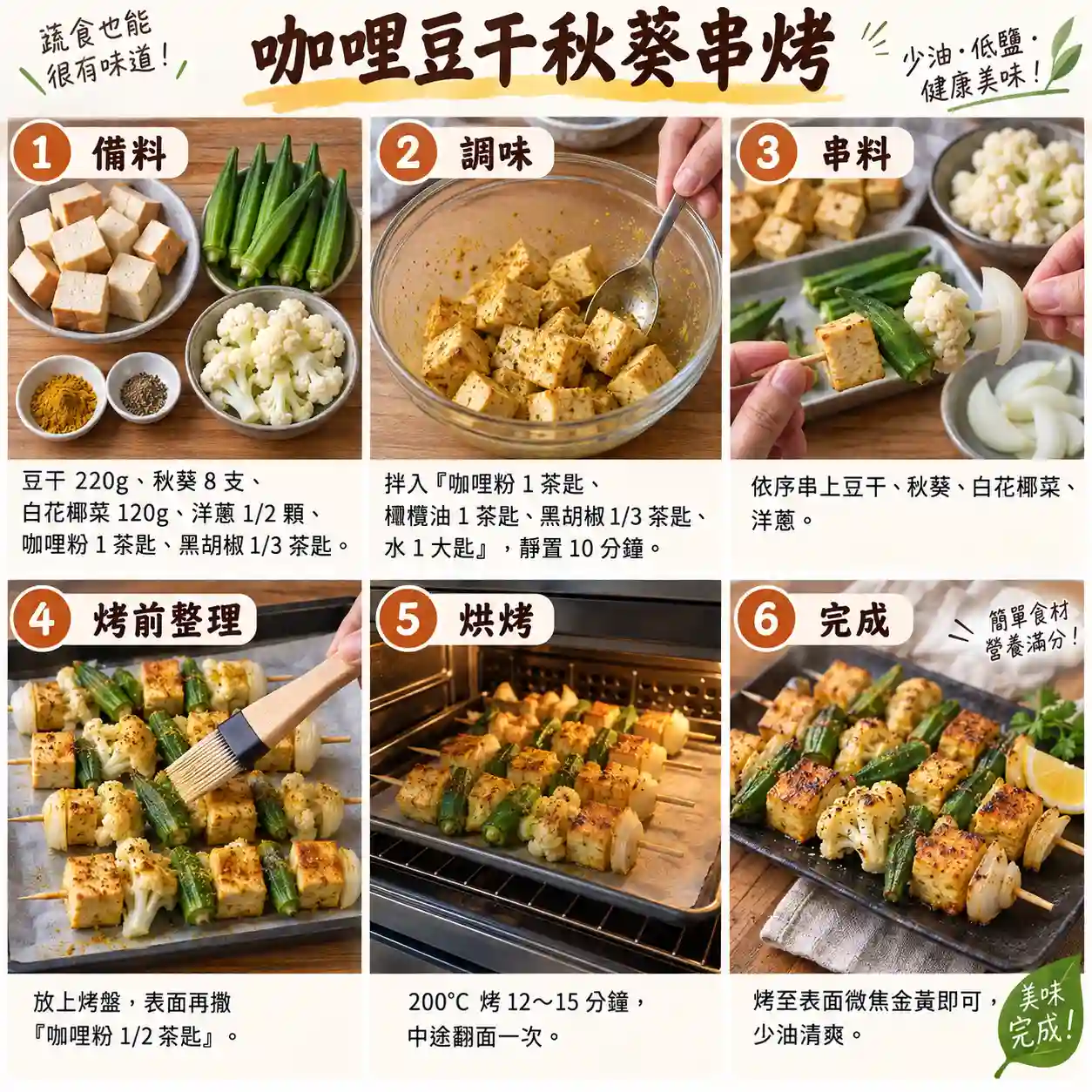 食譜教學圖