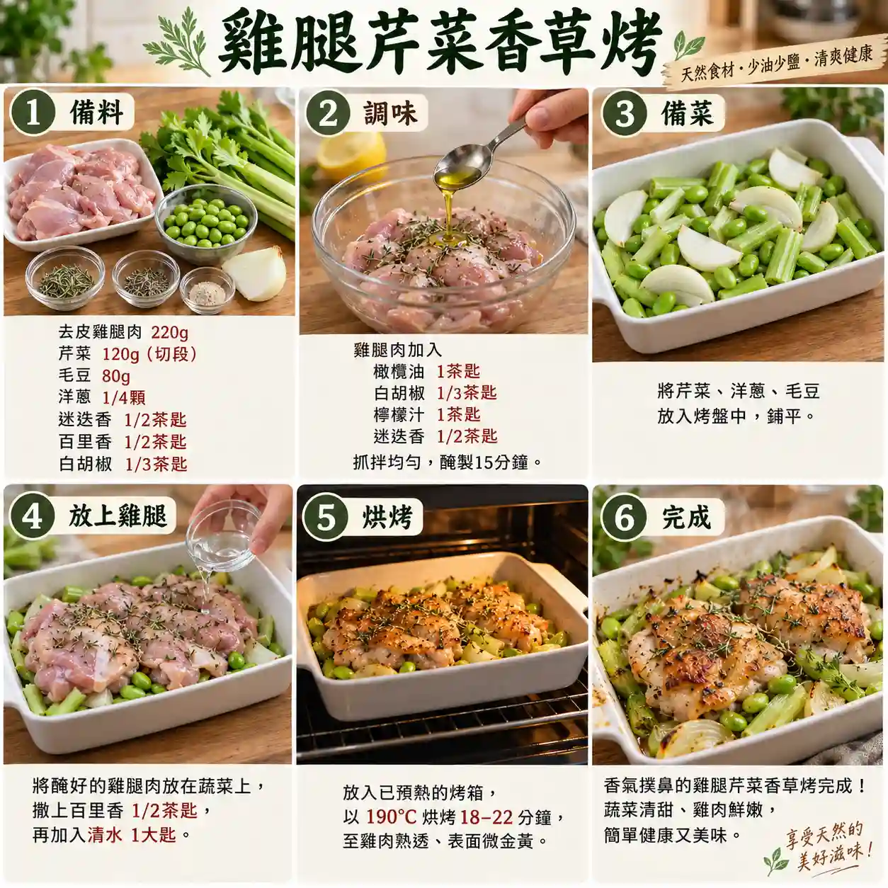 食譜教學圖