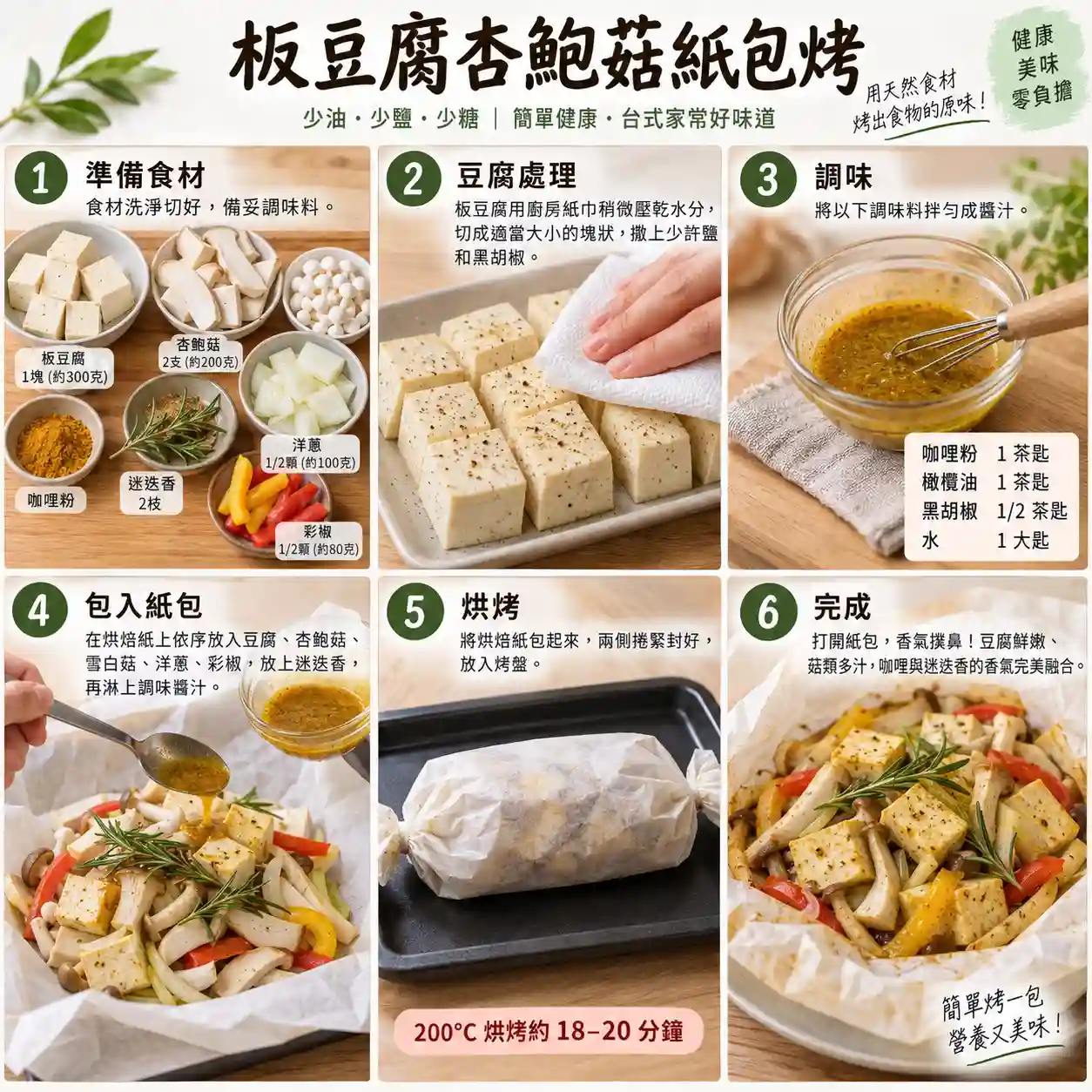 食譜教學圖