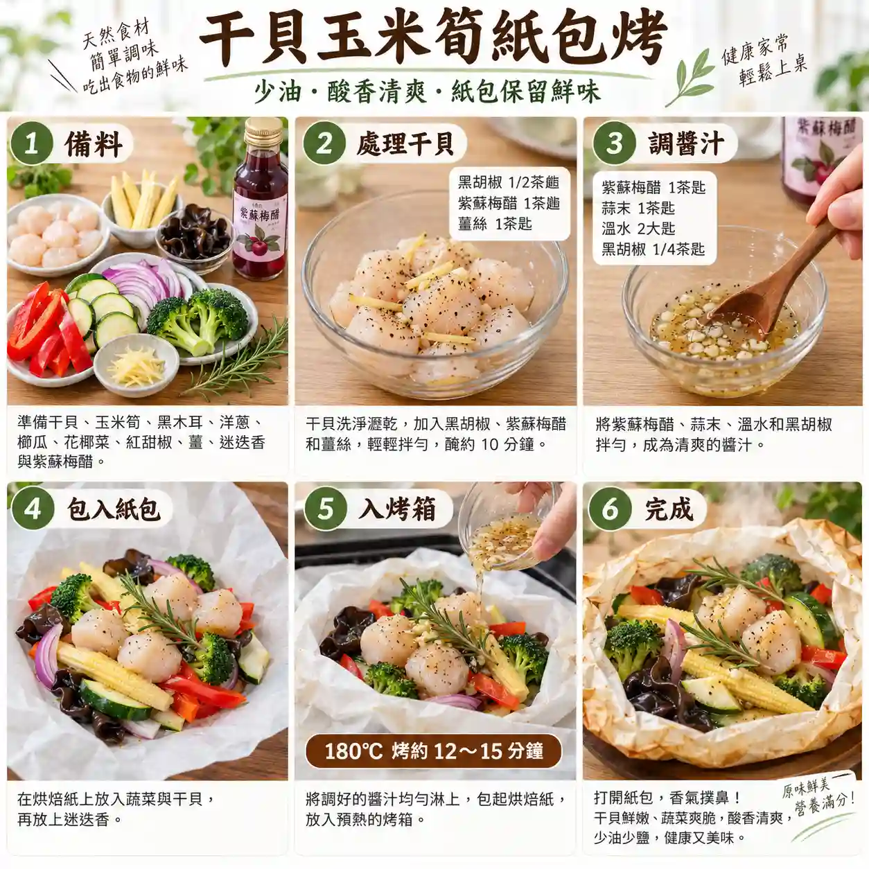 食譜教學圖
