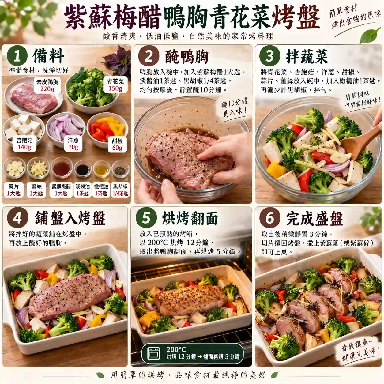 食譜教學圖