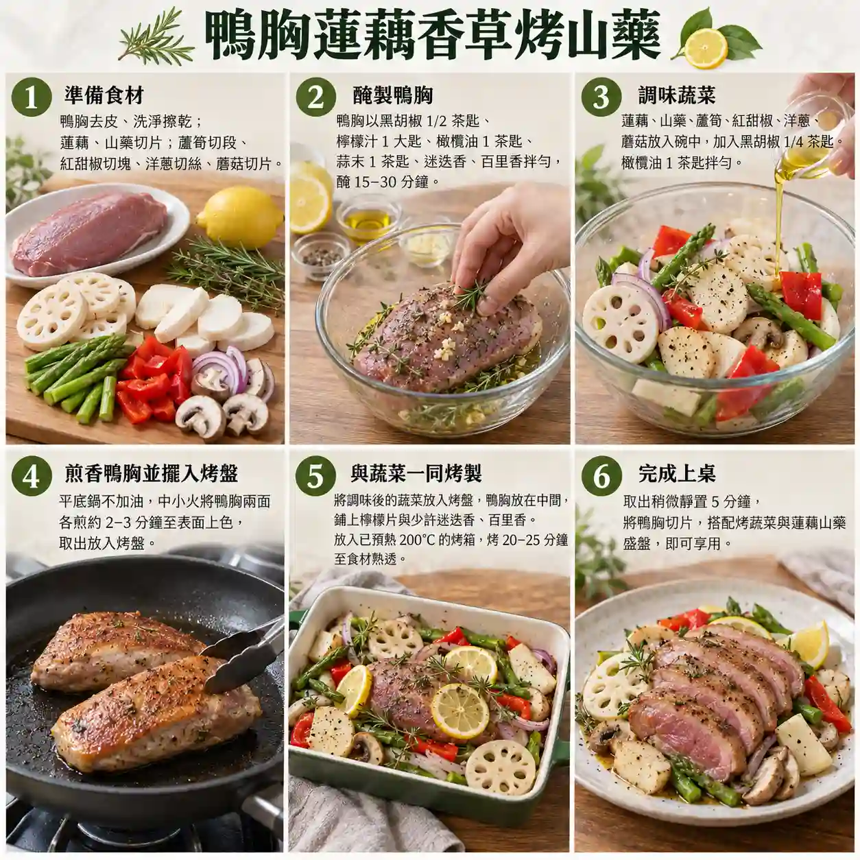 食譜教學圖