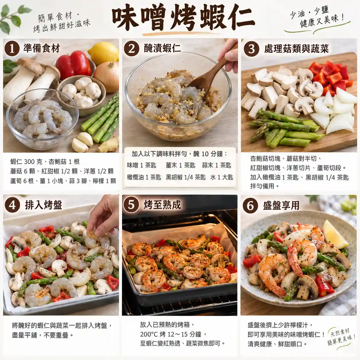 食譜教學圖