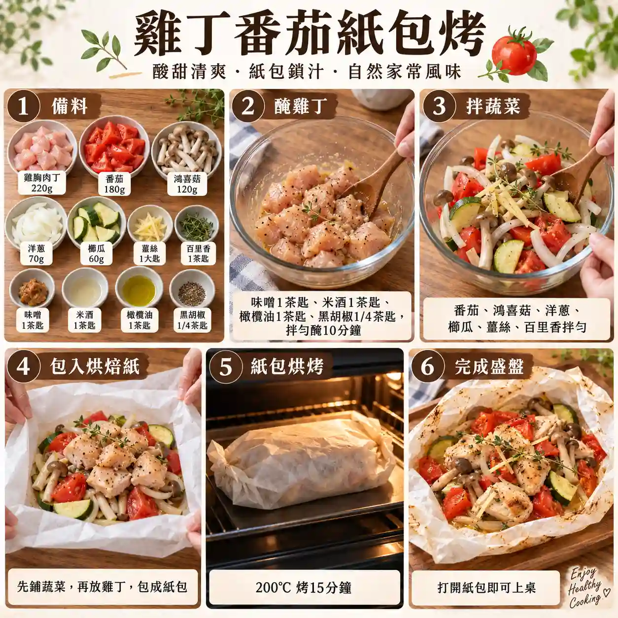 食譜教學圖
