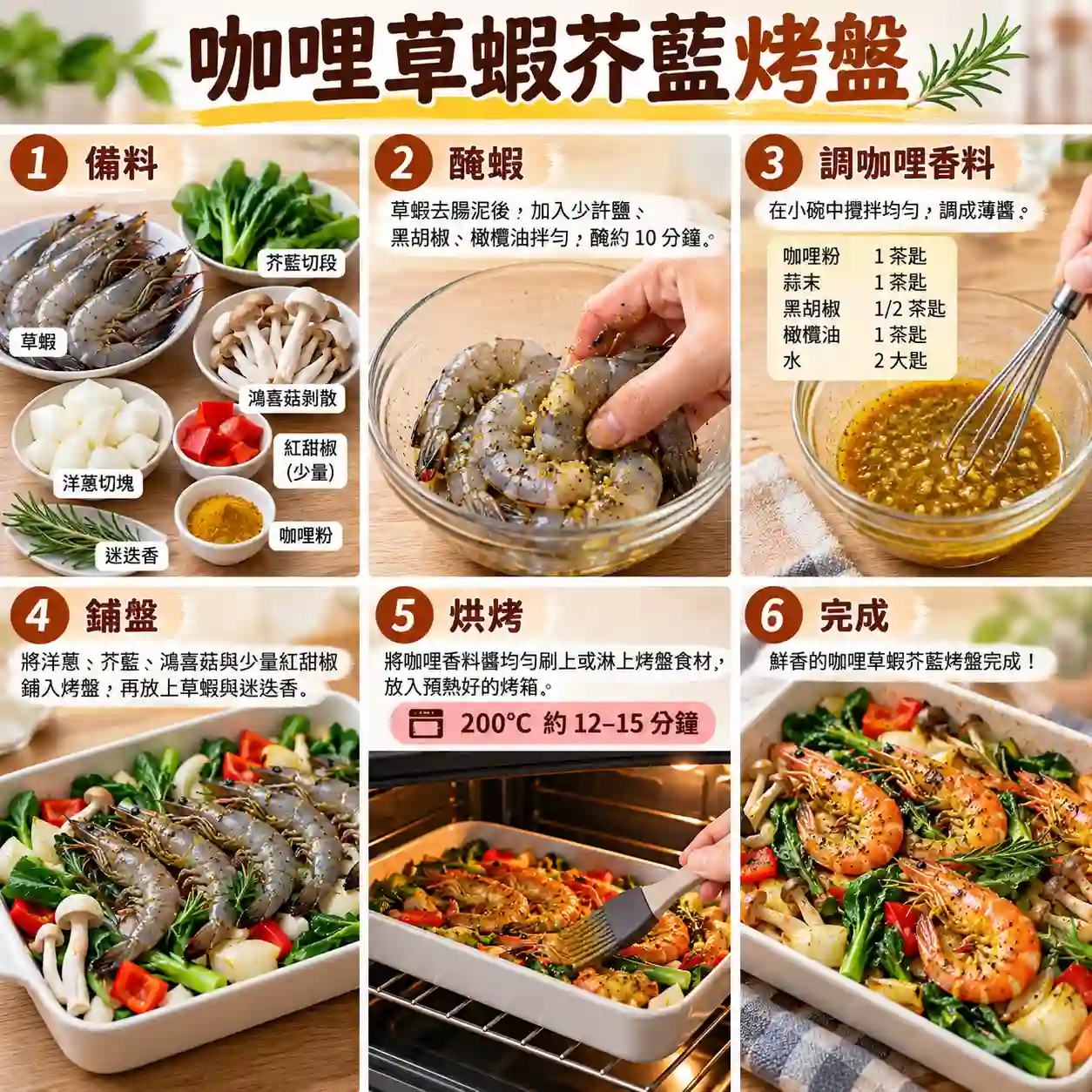 食譜教學圖