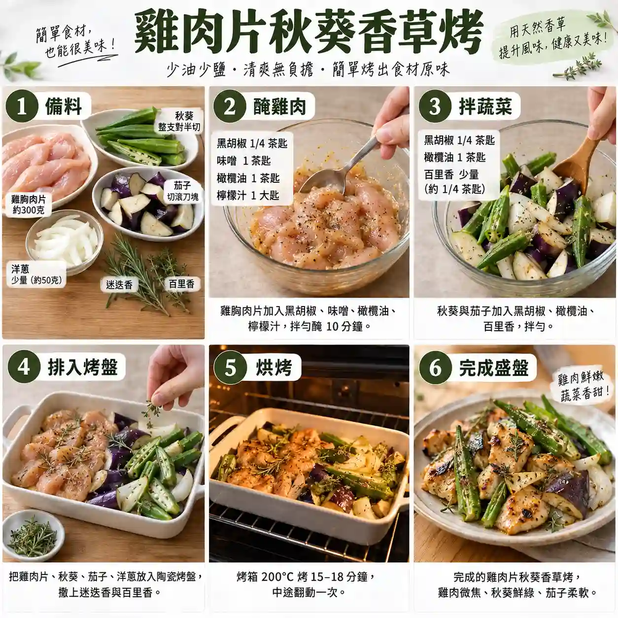 食譜教學圖